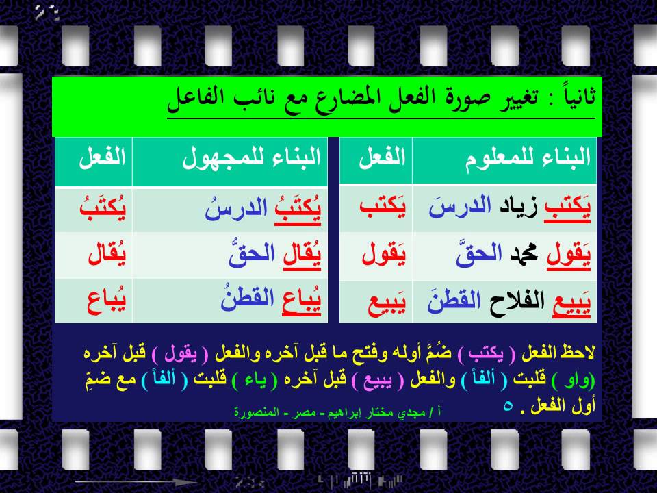 حل تمارين نائب الفاعل ص73 Youtube