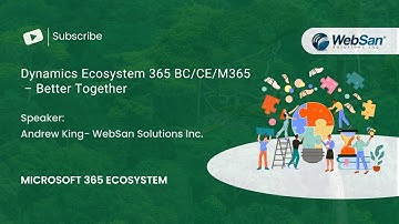 Dynamics Ecosystem 365  BC/CE/M365 – Better Together