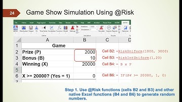 Business Monte Carlo Simulation Introduction @Risk