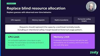 Optimizing Microservices You Didn't Build: Kubernetes Optimization in the Age of AI-Generated Code