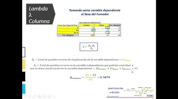 Medida de Asociación Lambda | Variables Categóricas