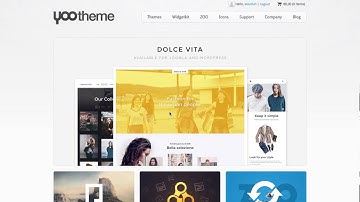 Widgetkit 2 updaten binnen Joomla (YOOtheme)
