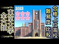 【東京大学/文Ⅰ文Ⅱ文Ⅲ・理Ⅰ理Ⅱ理Ⅲ】合格者 上位高校 偏差値比較 2023年入試版