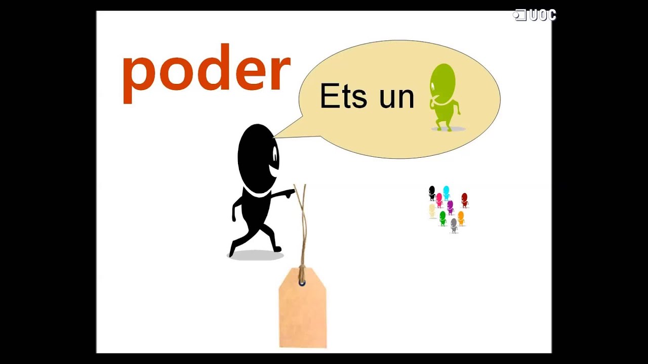 Introducció a la sociologia: normalitat, desviació, eti… — Transcript