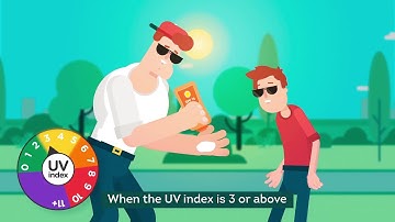Be UV Aware - What is the solar UV index?