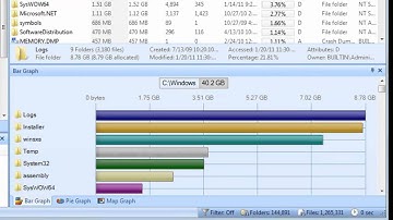 Managing Disk Space with FolderSizes 5