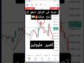 مؤشر سحري يحقق لك أرباح خيالية بالتداول سر خطير 