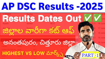 AP DSC 2025 District wise Cut off Marks |AP DSC చిత్తూరు మార్క్స్  Cut off marks |AP DSC 2025 Update
