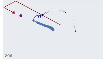 Dynamic planning: Object grasping