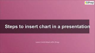 Inserting Clip Art and Chart | Electronic Presentation Tool-Powerpoint | Computer | iPrep