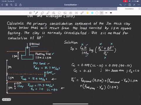 Video: Koefficient for jordløsning er en vigtig parameter for byggearbejde