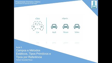 POO - Aula 5 - Parte 5 - Caixas de Diálogo