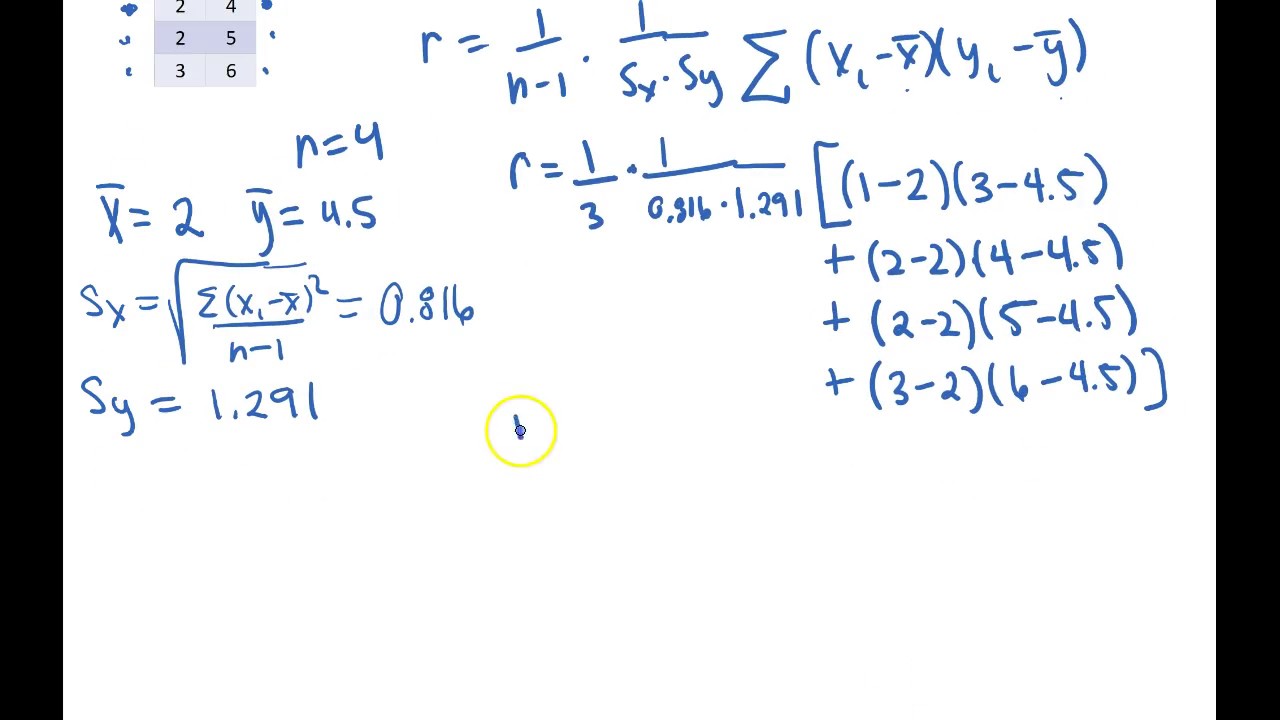 Calculate r the correlation coefficient by hand