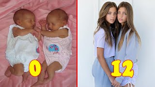 Clements Twins From 0 to 12 Years Old 2022 👉 @NynaLife