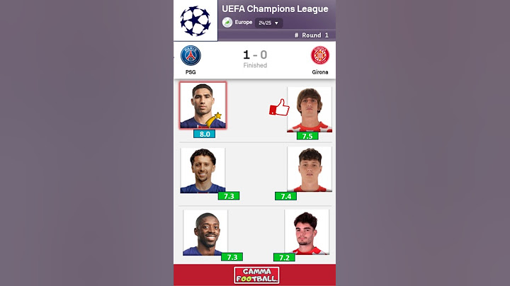 Paris St-Germain vs Girona (1-0) | BIGGEST RATING & Highlights & Goals | UEFA Champions League 24/25