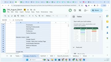 Module 1: What is Google Analytics? Complete Beginner Introduction | Appin Technology Coimbatore