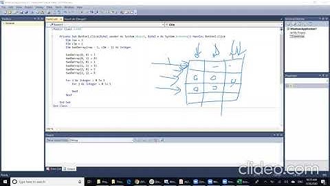 Visual Basic Tutorials - Two dimension array بالعربي