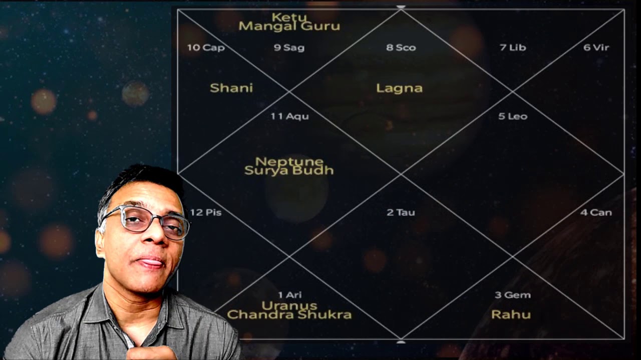 Scorpio Predictions for March 2020