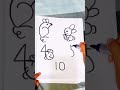 Dibujos que puedes hacer con estos números
