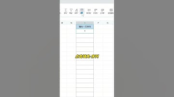 摸鱼必备！如何快速填充一万个序号？#办公技巧 #wps #表格