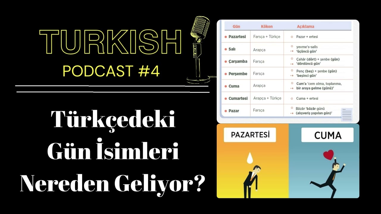 Turkish Podcast: Where Do Day Names in Turkish Come From? | Episode 04