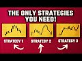 Forex Swing Trading Strategies That REALLY Work