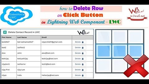How to delete selected record on click button using deleteRecord through uiRecordApi in -LWC