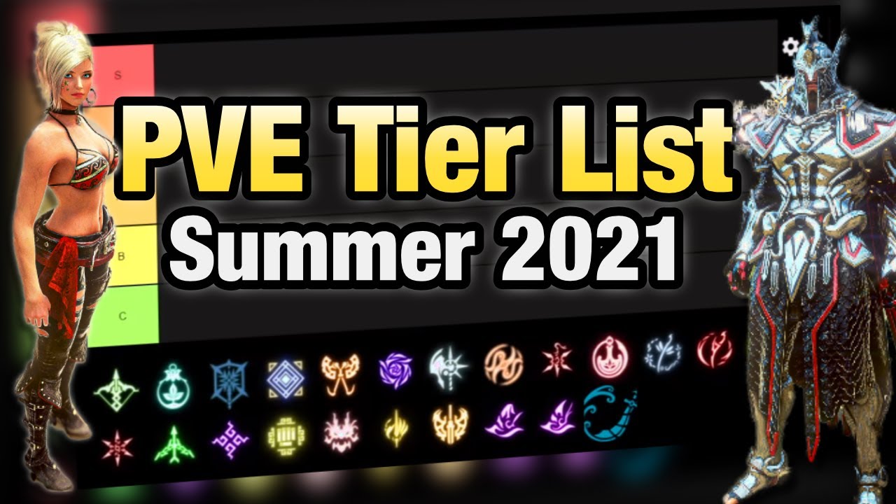 BDO PVE Tierlist - Summer 2021 [Black Desert Online]