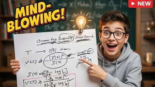 Cramér-Rao Lower Bound: Full Explanation, Statement & Step-by-Step Proof