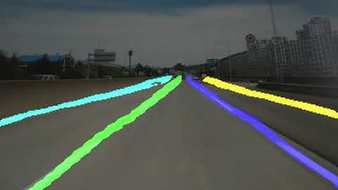 lanenet ros with docker