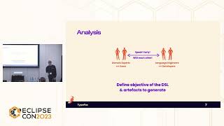 Integrating Language Engineering into the Software Development Process