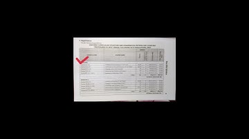 #bedsyllabus #1stsemester #bsaeu #practicum #wbuttepabed