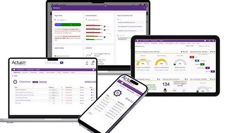 How does Actus Performance Management reporting work? Software demonstration in 40 seconds!