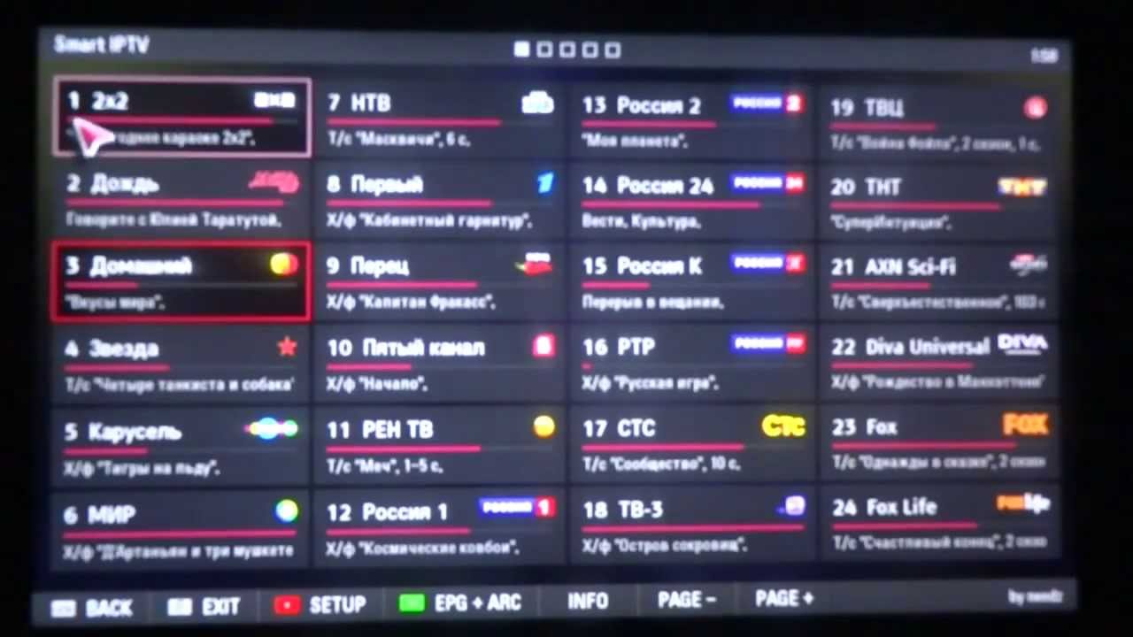 Iptv федеральные. IPTV перечень каналов. Плейлист для IPTV российские каналы. IPTV Телевидение Ростелеком. IPTV Триколор.