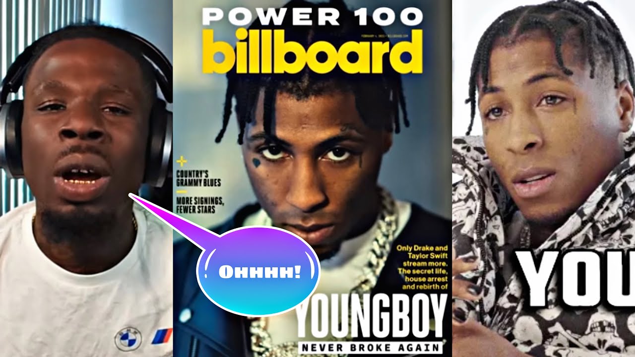 NBA YoungBoy Talks About Fame, His Music, Changing His Ways & More | Billboard Cover! REACTION