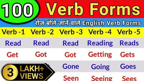 100 GEBRUIKELIJKE WERKWOORDEN in het Engels | Werkwoordsvormen in het Engels V1 V2 V3 V4 V5 | Wer...