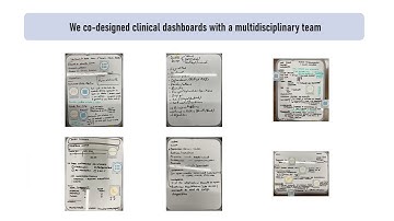 Co-designing Customizable Clinical Dashboards with Multidisciplinary Teams: Bridging the Gap in C...
