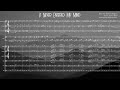 "It Never Entered My Mind" arranged by Roberto Ortiz