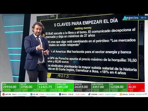 Citibank cree que algo est&aacute; cambiando en el petr&oacute;leo: "Los mercados globales se est&aacute;n relajando"