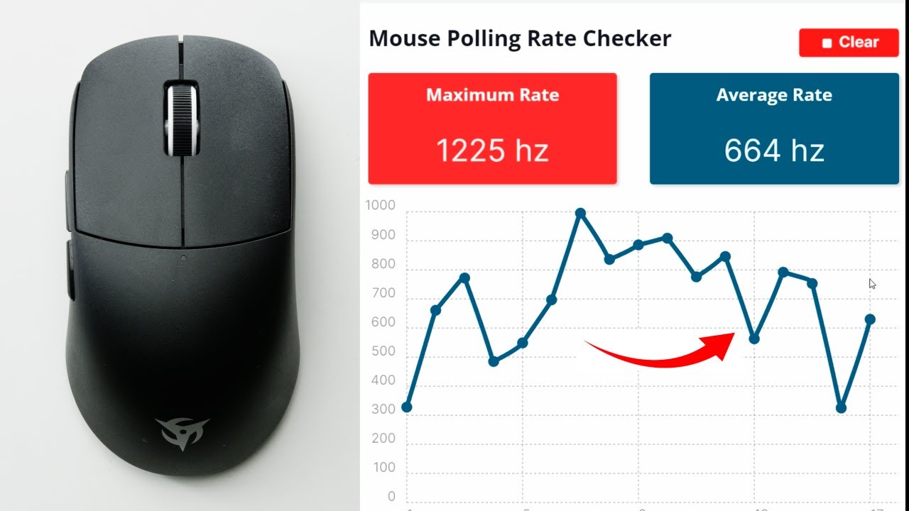 Ninjutso Sora Review: The Almost Perfect Mouse : r/MouseReview