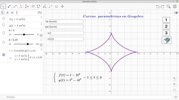 Como graficar curvas paramétricas en geogebra (Tutorial en 2D)