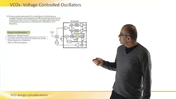 VCO Design Considerations