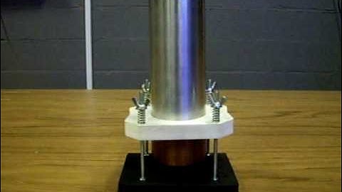 Demo CompuCity : Chiller, Massman, Diegis0n. (Dice + LN²)