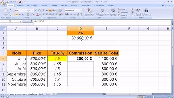 Excel | Table de données à une entrée
