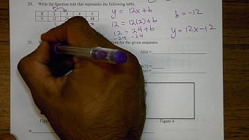 Math 1 Unit 2 Review