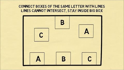 Solutions to Two Puzzlers About Drawing Lines