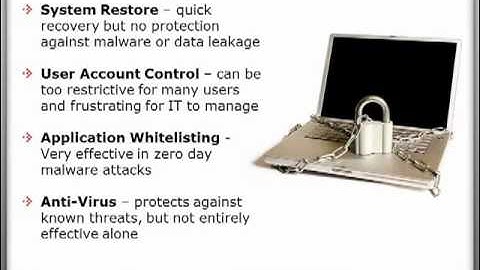 Anti-Executable: Whitelisting in Action