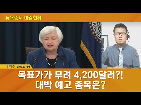   뉴욕 증시 마감 현황 목표가가 무려 4 200달러 대박 예고 종목은 김태수 기자 매일경제TV