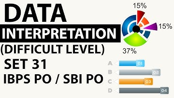 Data Interpretation Advanced Level Set 31 based on Mixture Alligation - SBI PO/IBPS PO/CLERK 2018