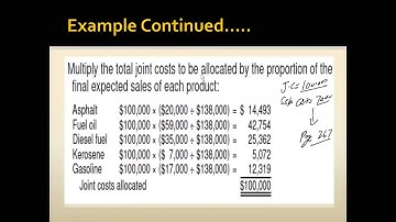 Joint Product By Product Costing(Constant Gross Margin Percentage)